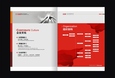 川開電器-畫冊設計-設計案例 - 成都五谷道場文化傳播廣告的空間 - 紅動中國設計空間